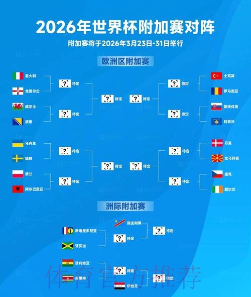 2026世界杯盘口分析哪里可以看 2026世界杯盘口分析哪里可以看