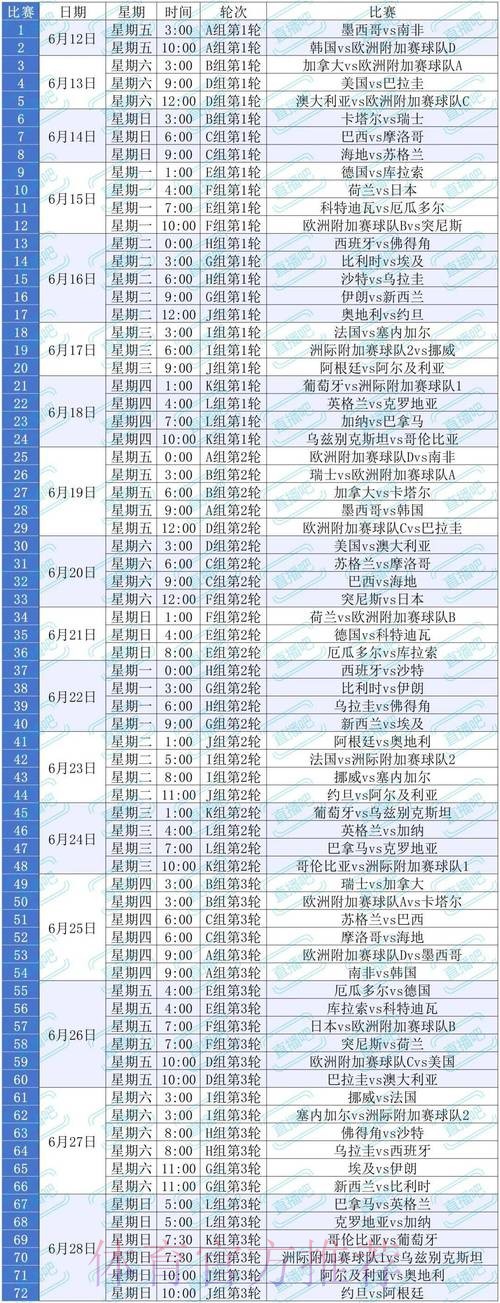 2026美加墨世界杯赛程怎么查 2026美加墨世界杯赛程怎么查