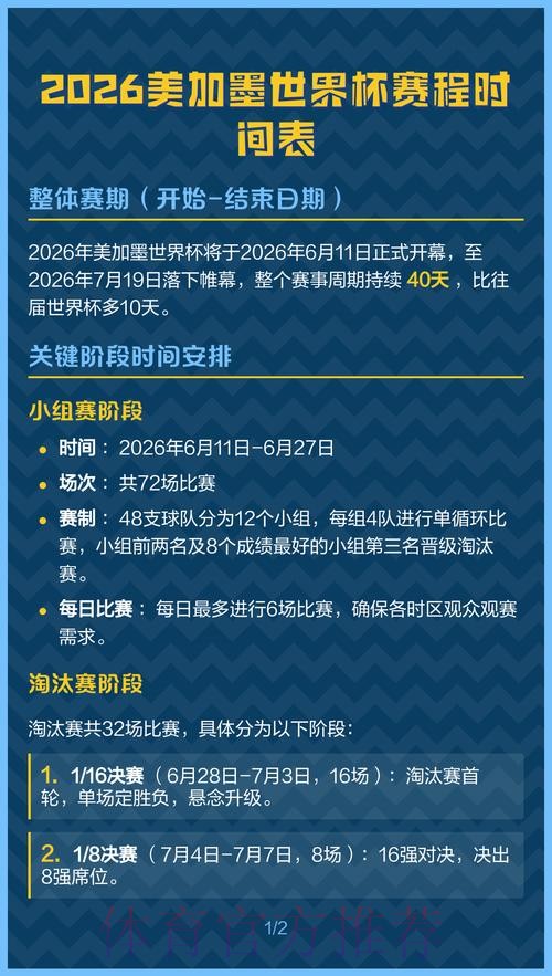 2026美加墨世界杯赛程怎么查 2026美加墨世界杯赛程怎么查