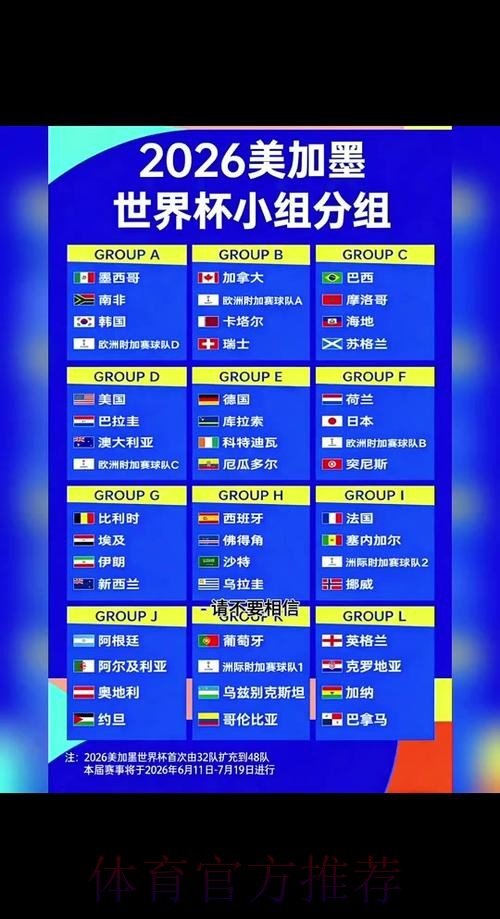 2026世界杯比分教程最佳 2026世界杯比分教程最佳